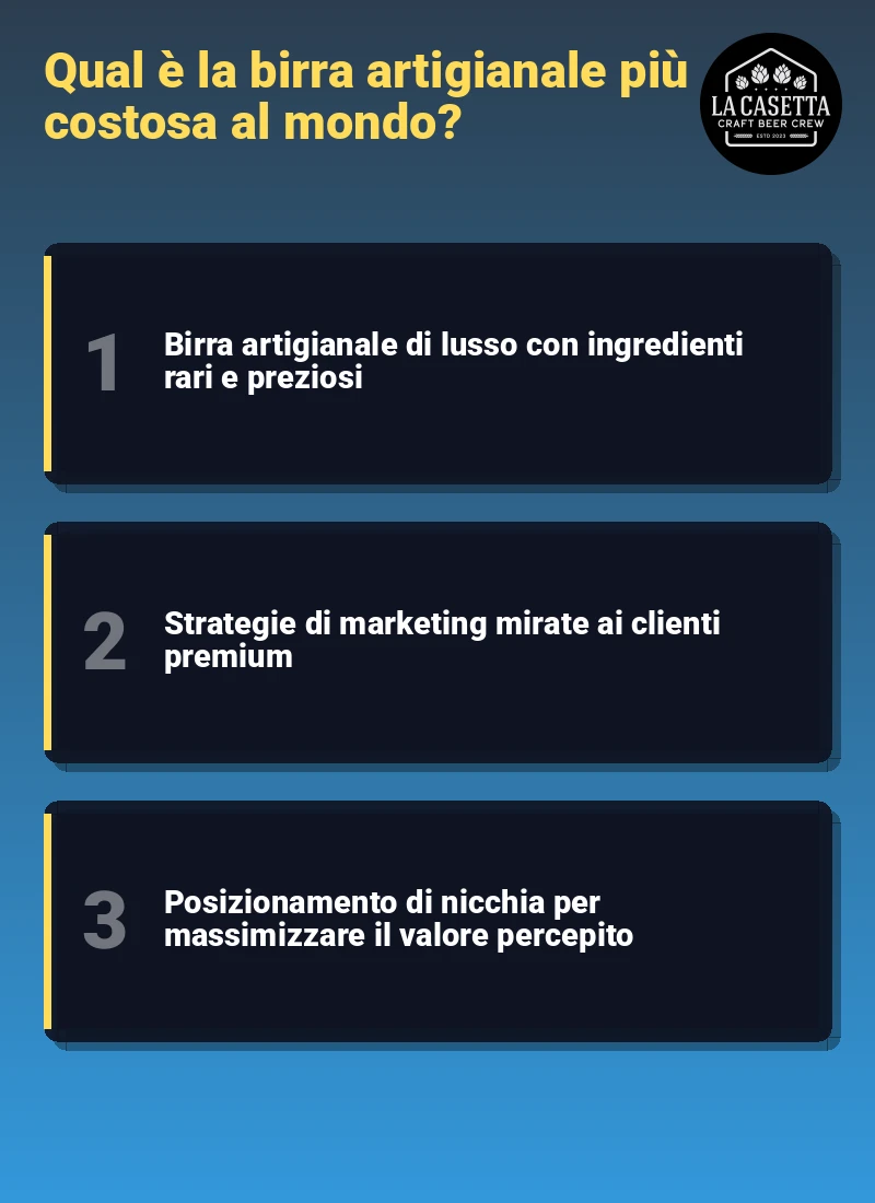 Infografica: Qual è la birra artigianale più costosa al mondo?