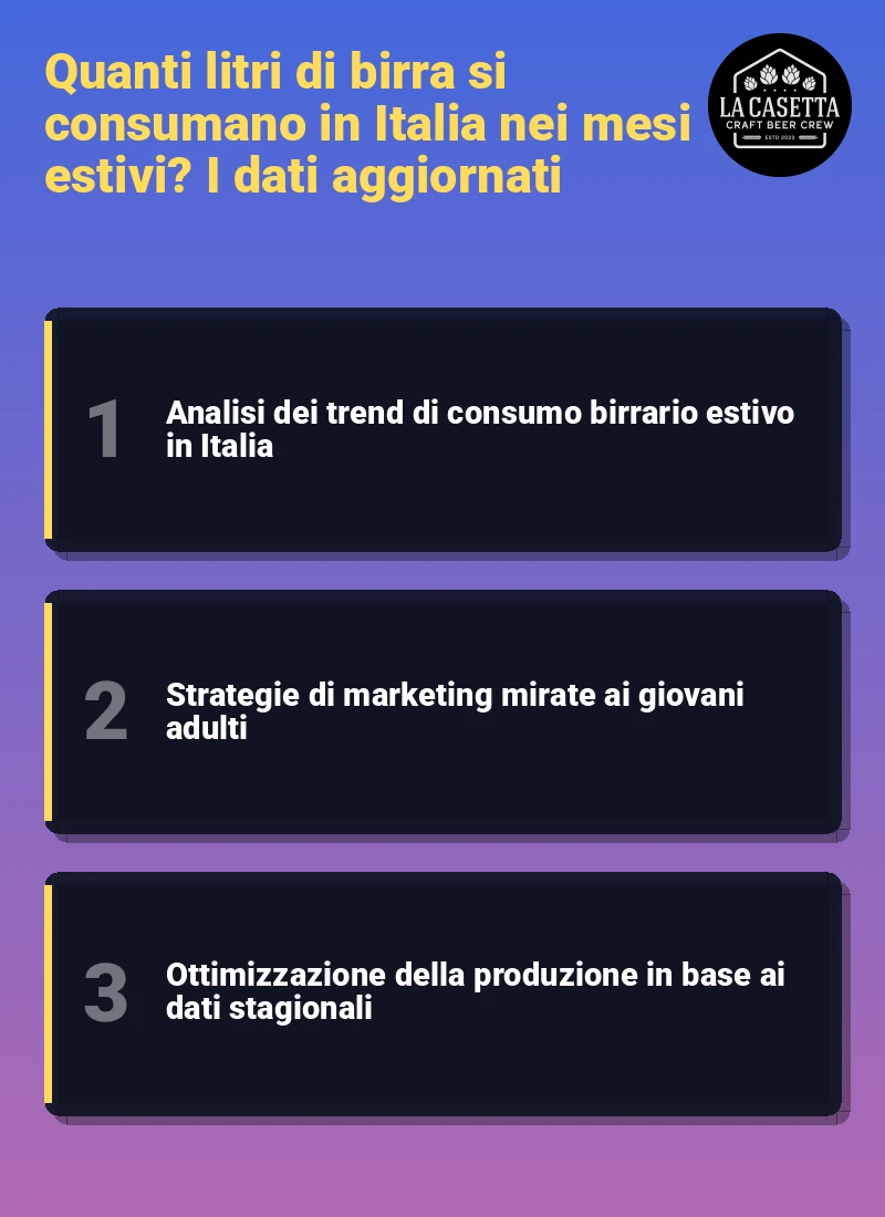 Infografica: Quanti litri di birra si consumano in Italia nei mesi estivi? I dati aggiornati