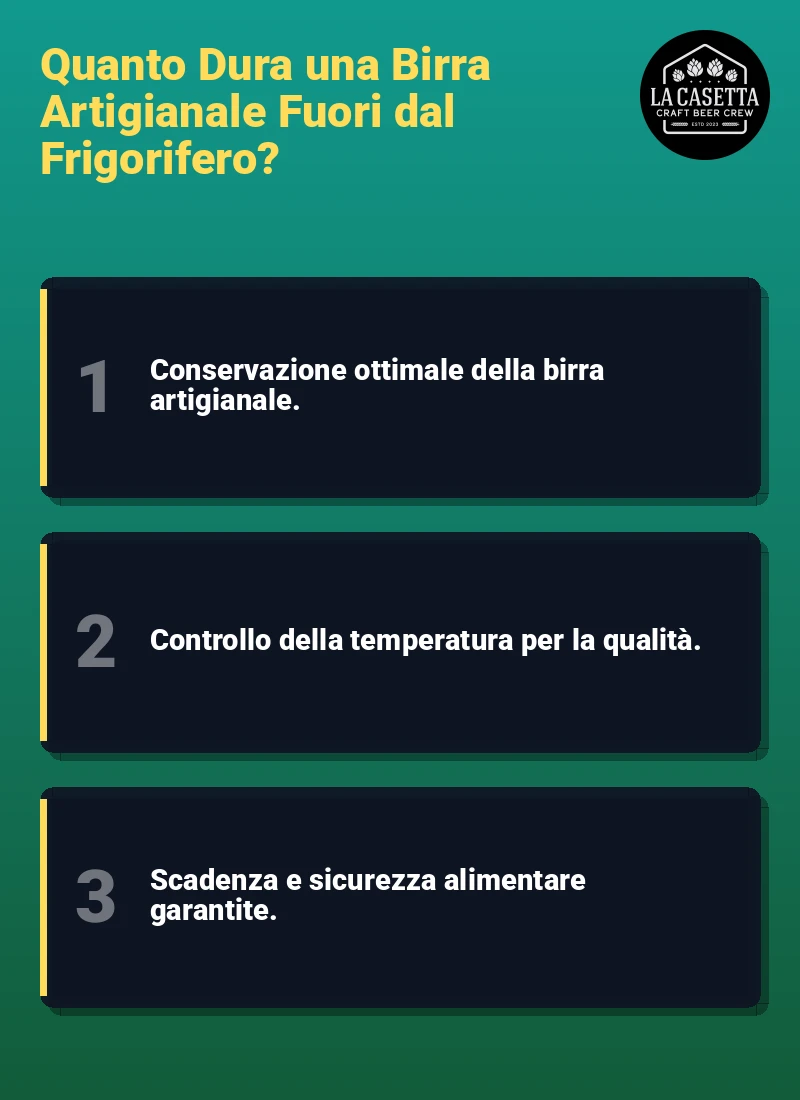Infografica: Quanto Dura una Birra Artigianale Fuori dal Frigorifero?