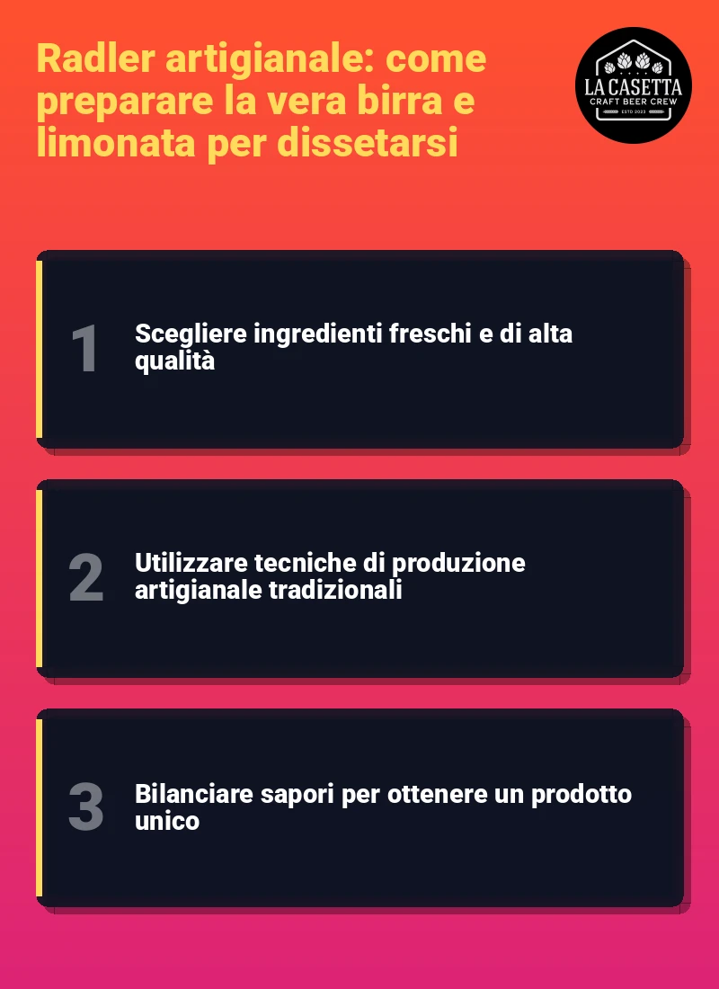 Infografica: Radler artigianale: come preparare la vera birra e limonata per dissetarsi