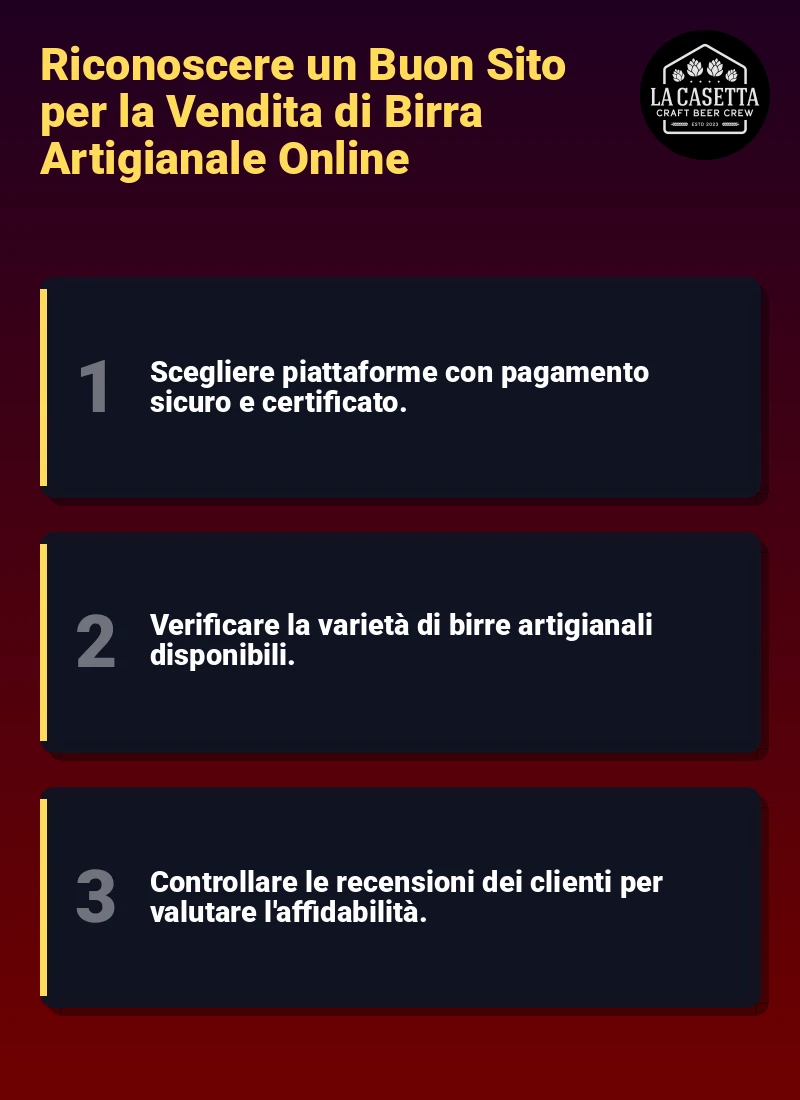 Infografica: Riconoscere un Buon Sito per la Vendita di Birra Artigianale Online