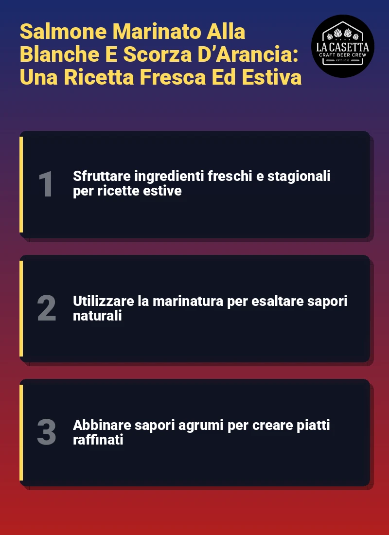 Infografica: Salmone Marinato Alla Blanche E Scorza D’Arancia: Una Ricetta Fresca Ed Estiva