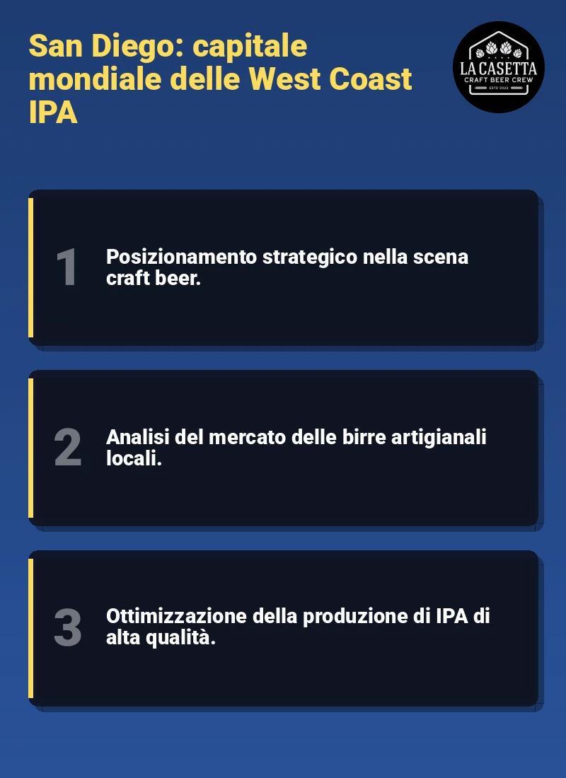 Infografica: San Diego: capitale mondiale delle West Coast IPA