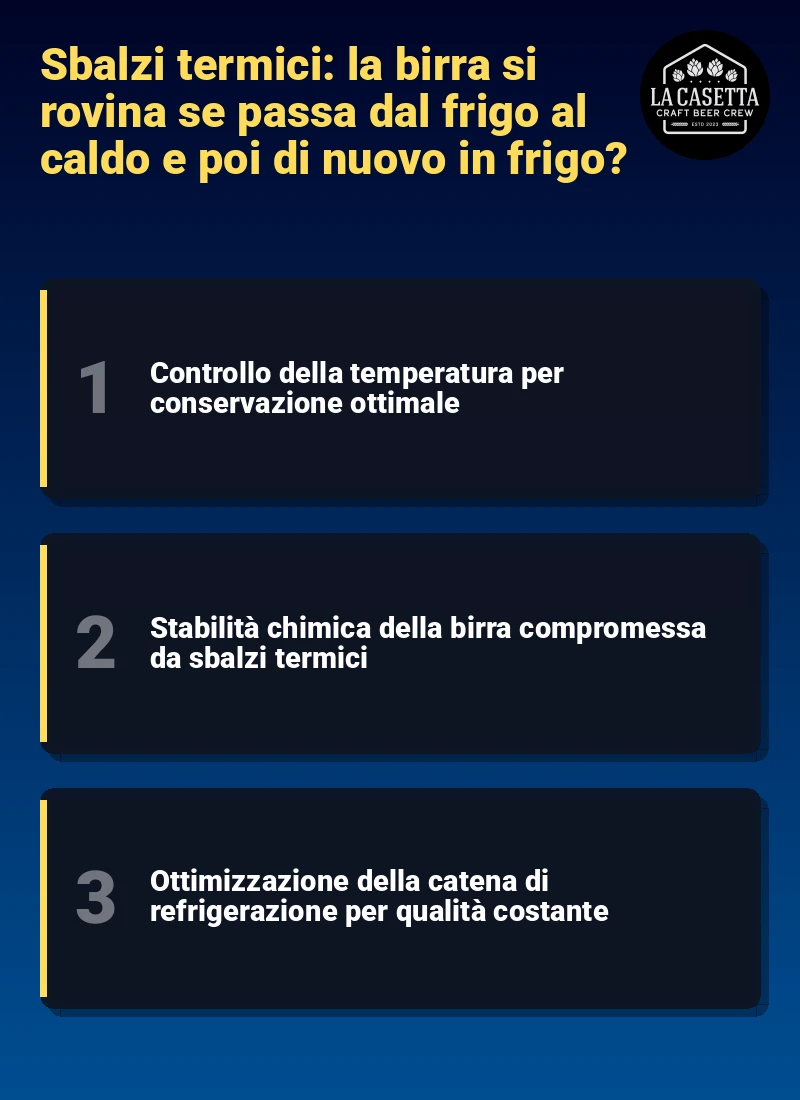 Infografica: Sbalzi termici: la birra si rovina se passa dal frigo al caldo e poi di nuovo in frigo?