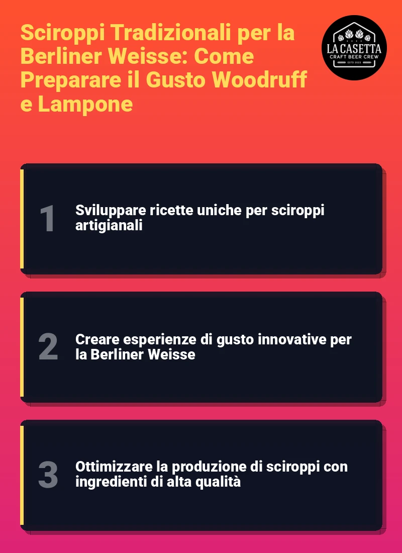 Infografica: Sciroppi Tradizionali per la Berliner Weisse: Come Preparare il Gusto Woodruff e Lampone