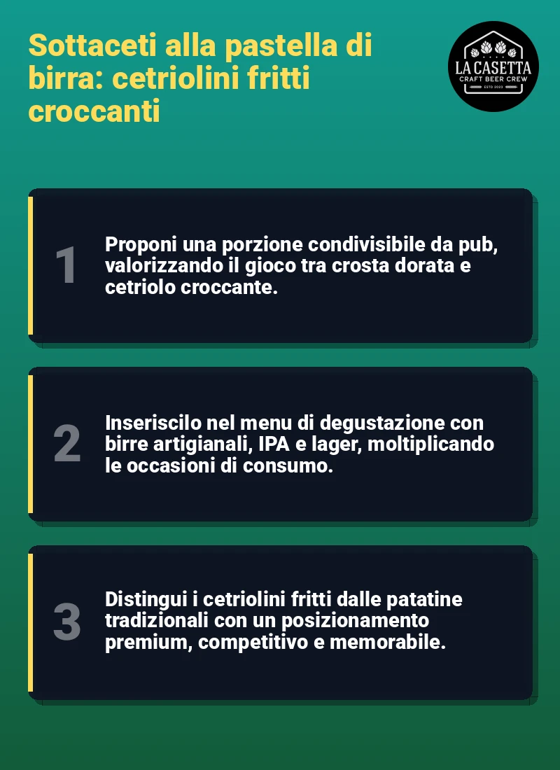 Infografica: Sottaceti alla pastella di birra: cetriolini fritti croccanti