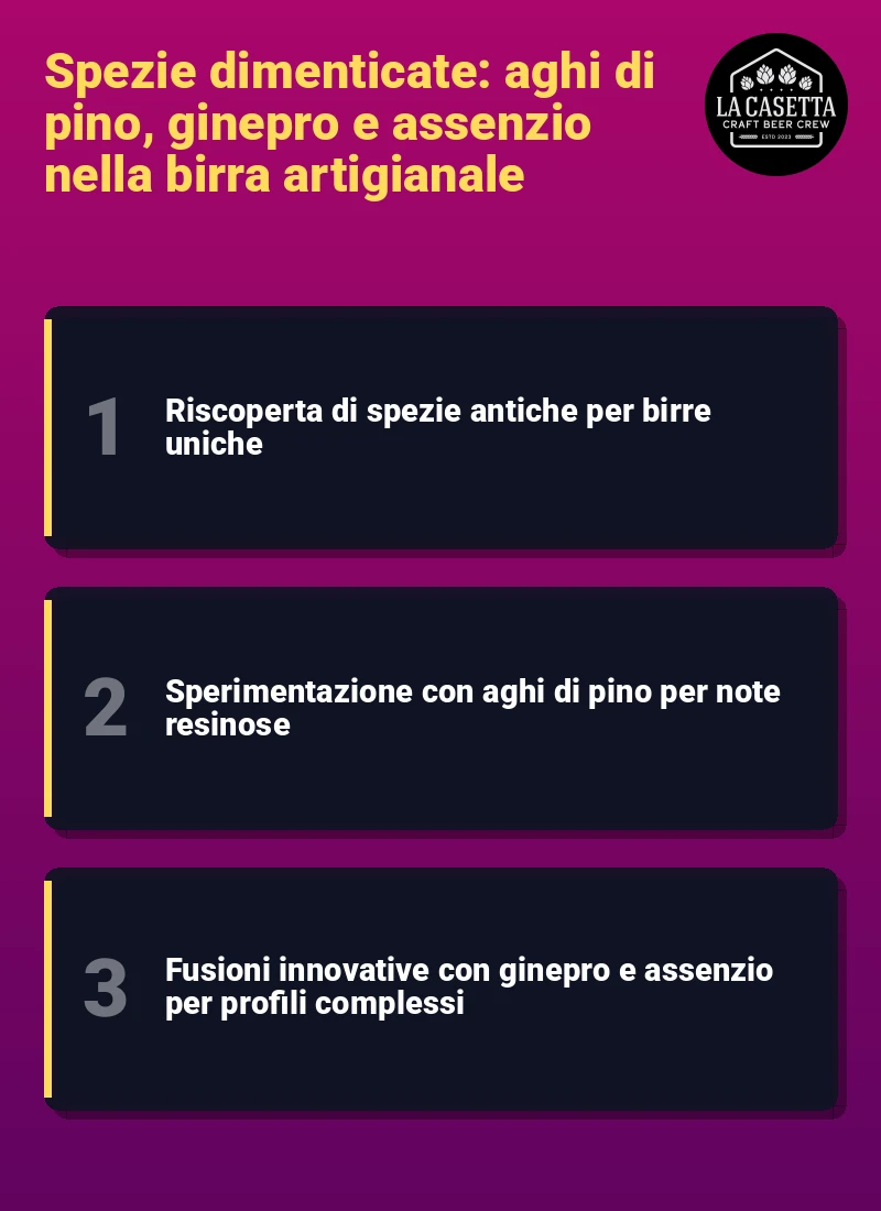 Infografica: Spezie dimenticate: aghi di pino, ginepro e assenzio nella birra artigianale