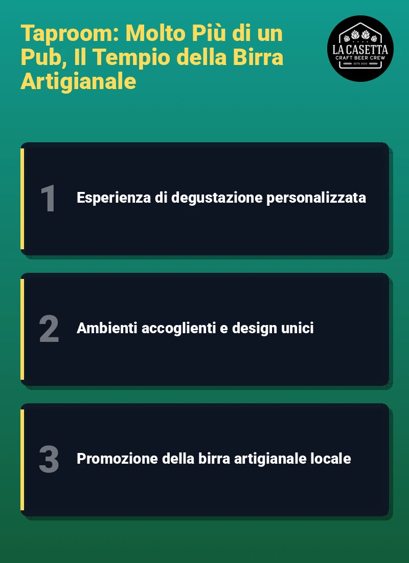 Infografica: Taproom: Molto Più di un Pub, Il Tempio della Birra Artigianale