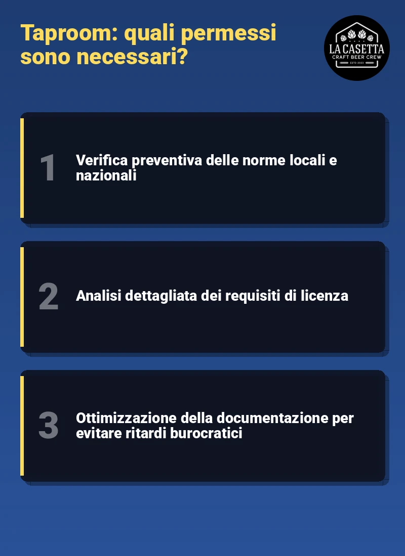 Infografica: Taproom: quali permessi sono necessari?