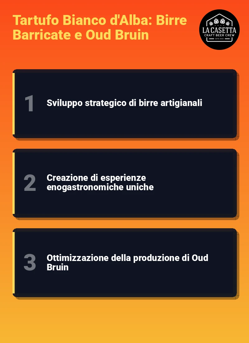 Infografica: Tartufo Bianco d'Alba: Birre Barricate e Oud Bruin