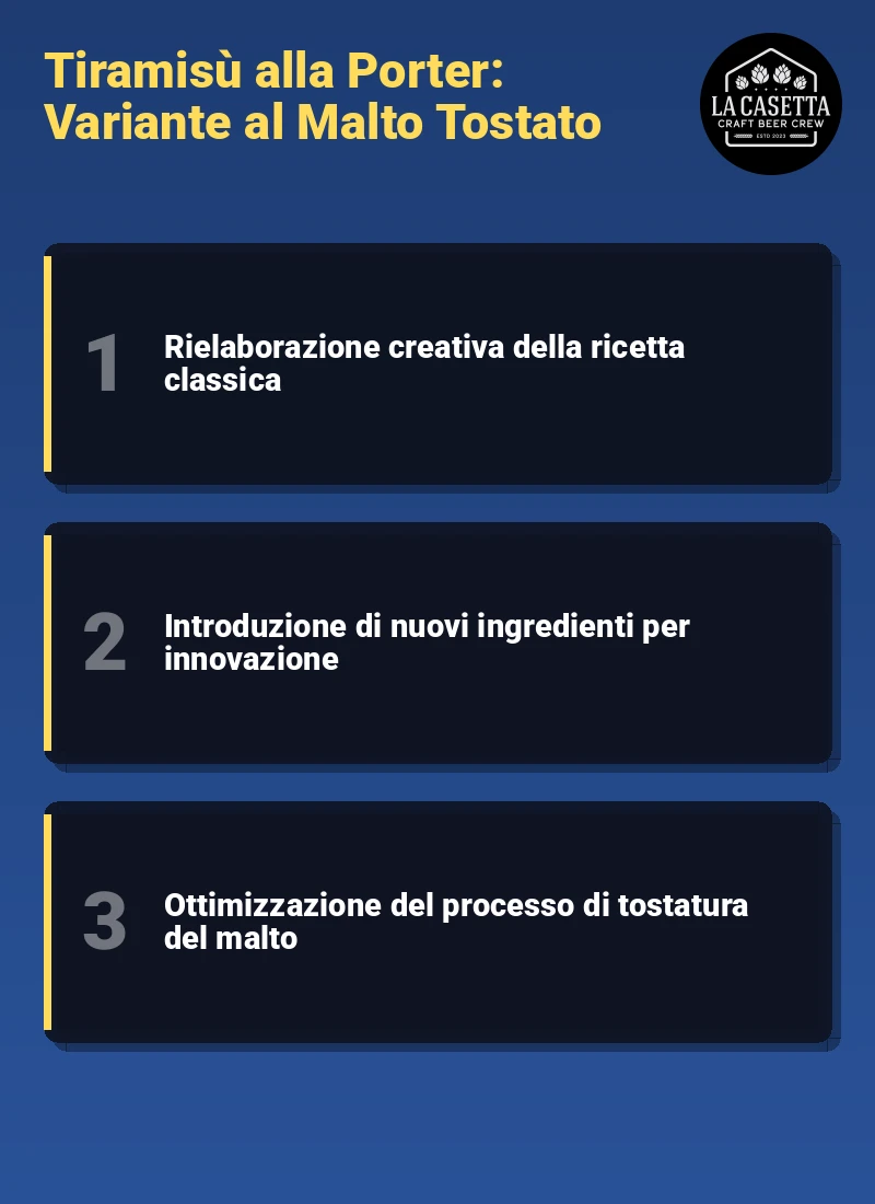 Infografica: Tiramisù alla Porter: Variante al Malto Tostato
