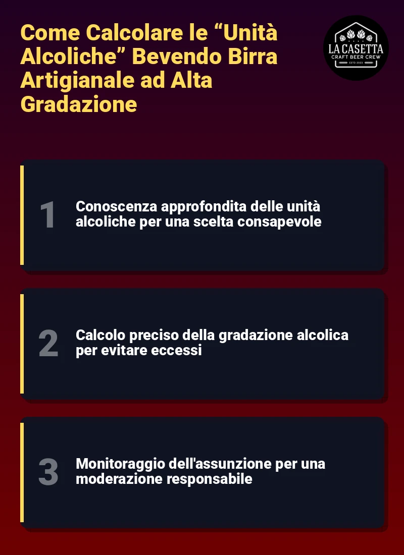 Infografica: Come Calcolare le “Unità Alcoliche” Bevendo Birra Artigianale ad Alta Gradazione