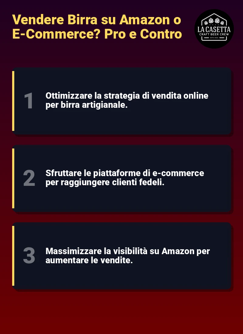 Infografica: Vendere Birra su Amazon o E-Commerce? Pro e Contro