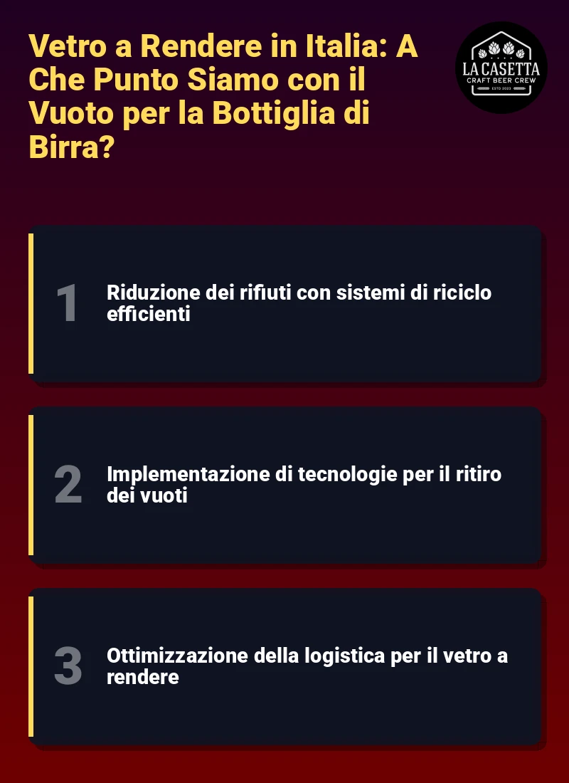 Infografica: Vetro a Rendere in Italia: A Che Punto Siamo con il Vuoto per la Bottiglia di Birra?
